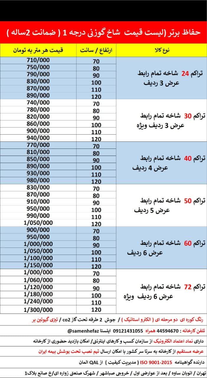 قیمت حفاظ شاخ گوزنی