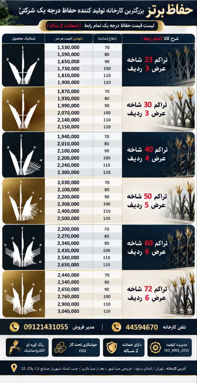 قیمت حفاظ شاخ گوزنی